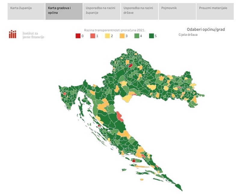 IJF dashboard 2021 hr