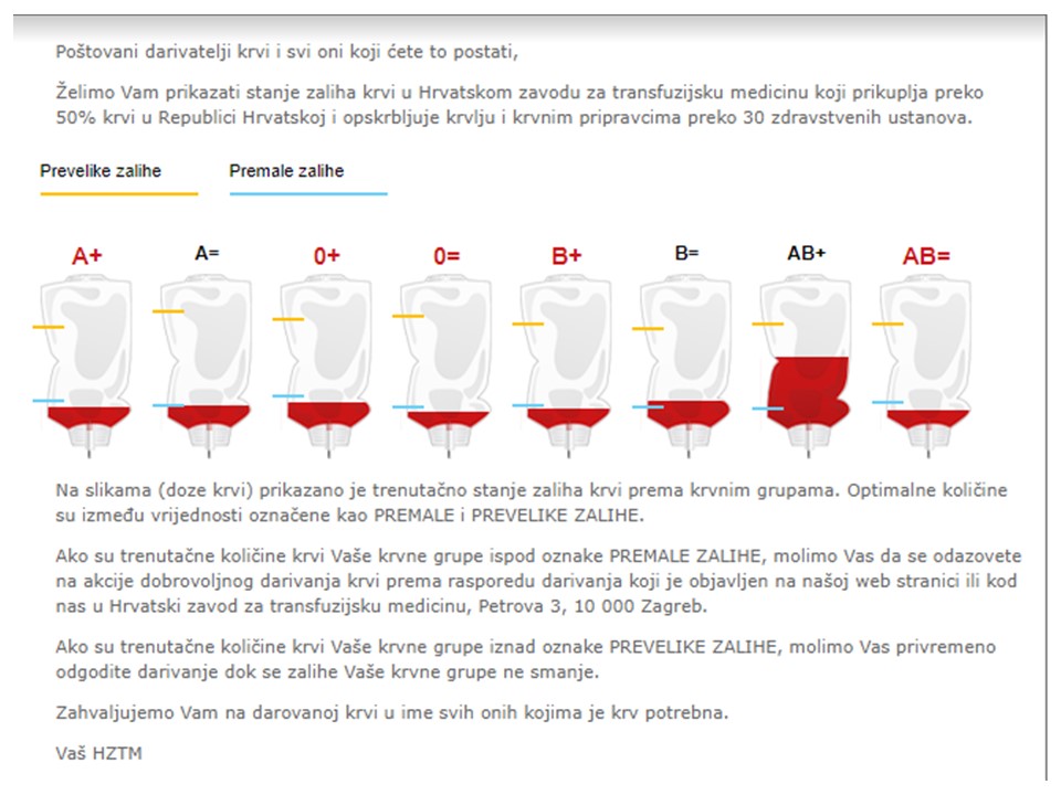 Prezentacija1