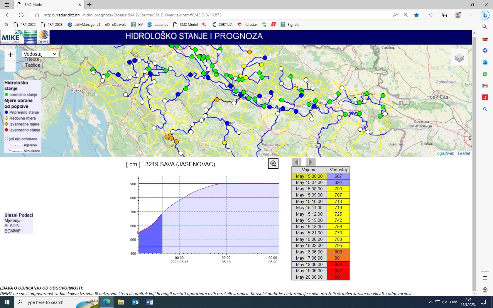 DHMZ Prognoze vodostaji 20230515